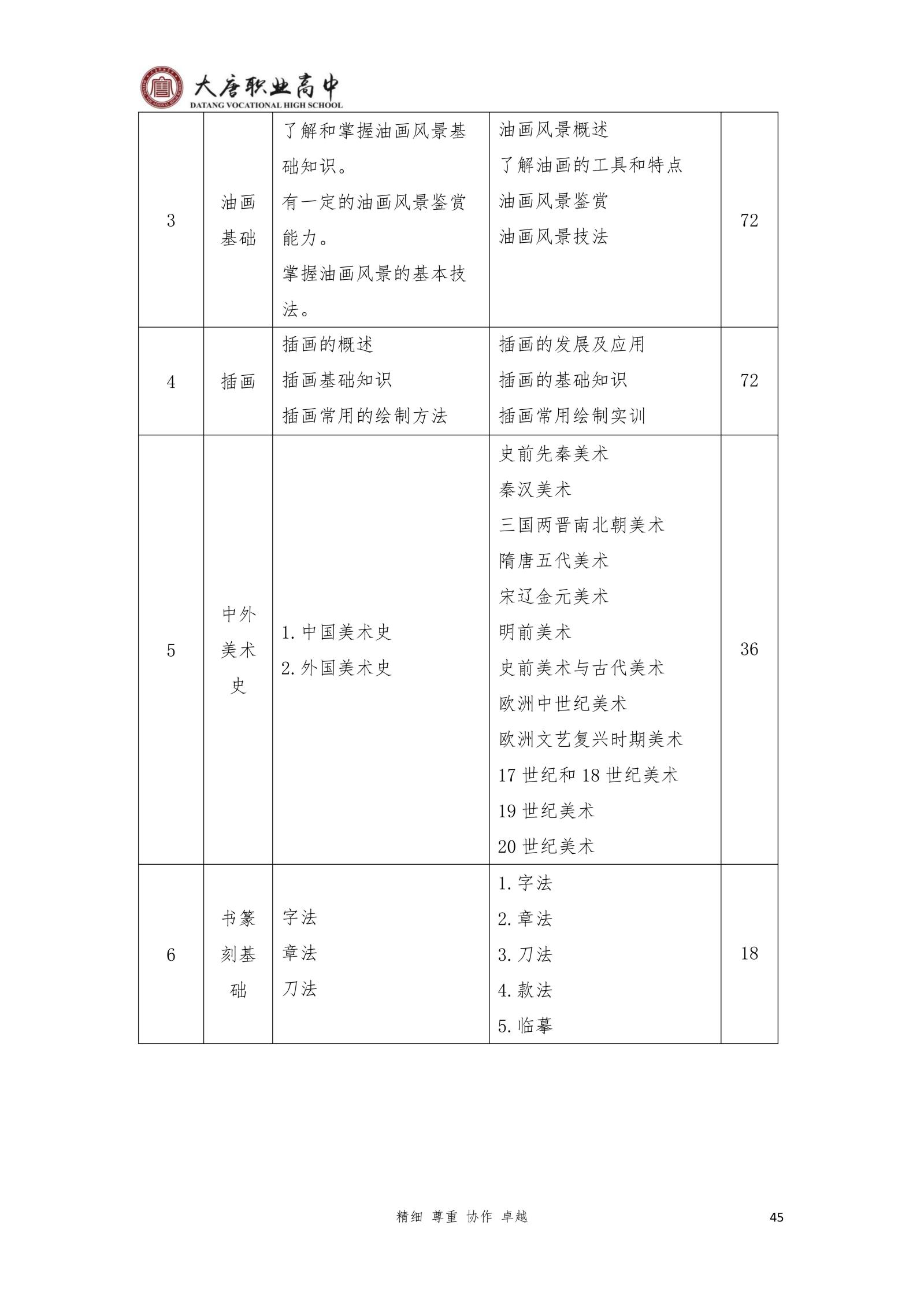 大唐职高质量报告2024年度_60