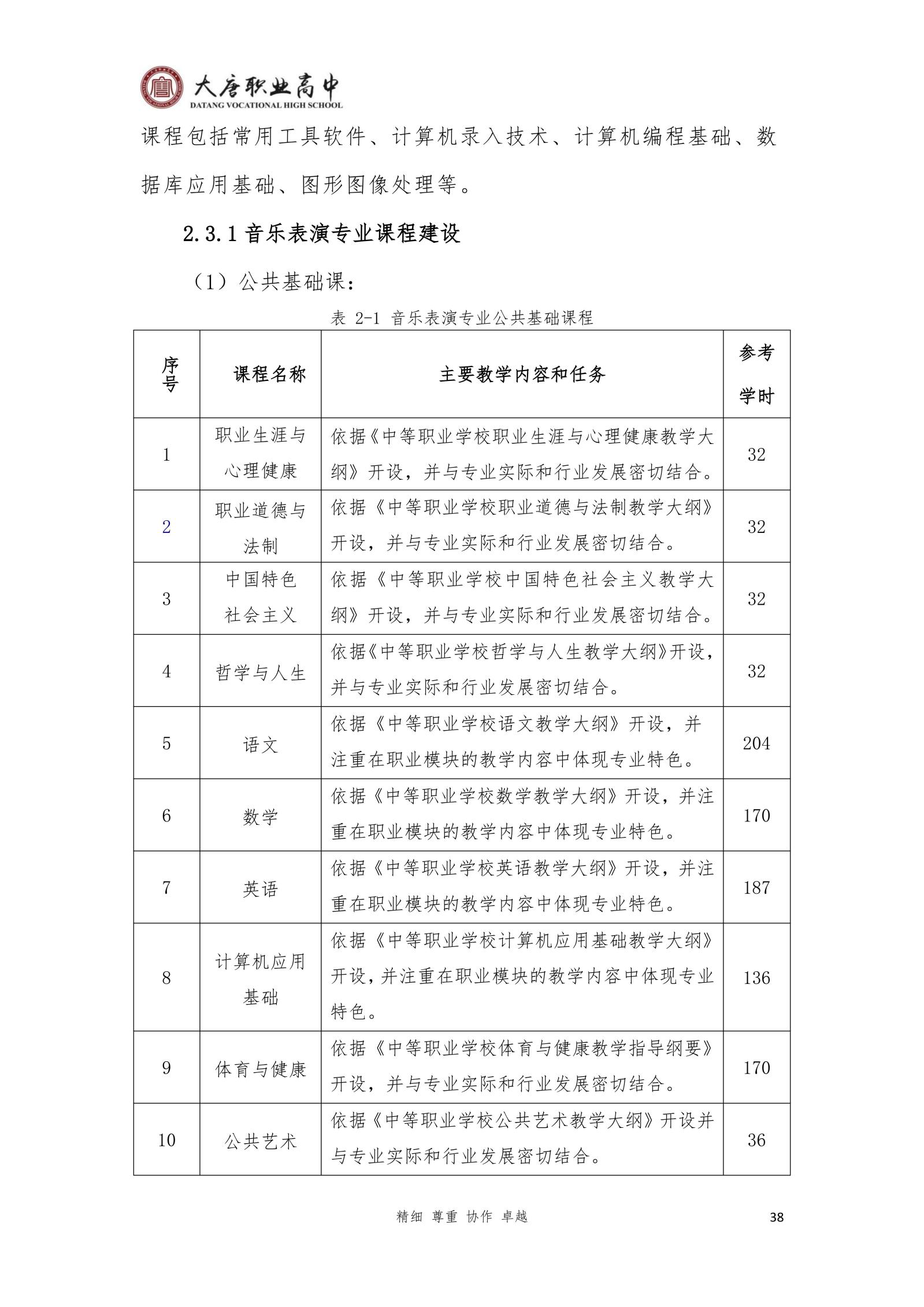 大唐职高质量报告2024年度_53