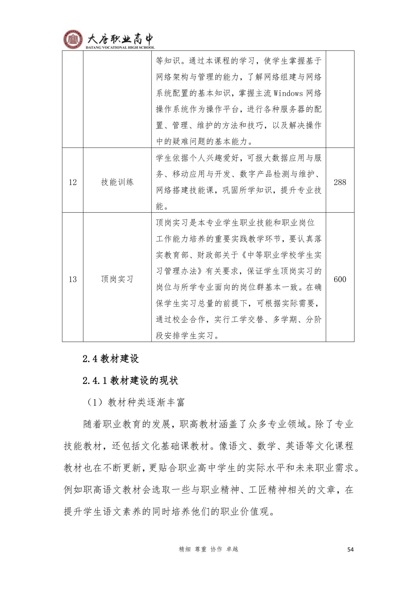 大唐职高质量报告2024年度_69