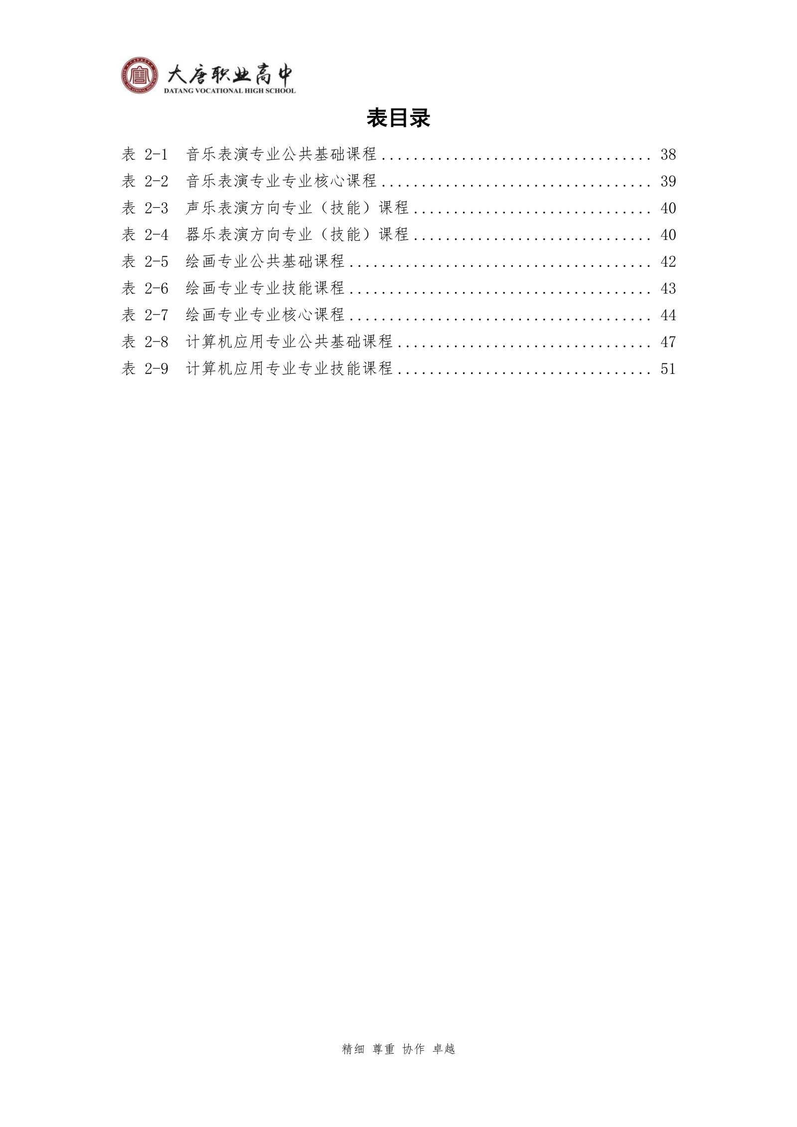 大唐职高质量报告2024年度_09