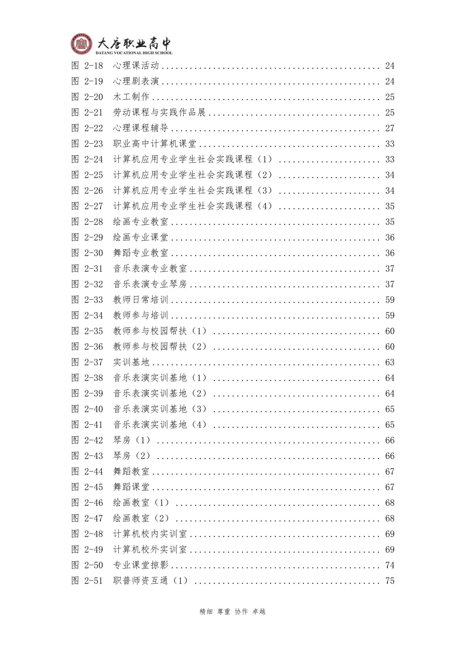 大唐职高质量报告2024年度_11